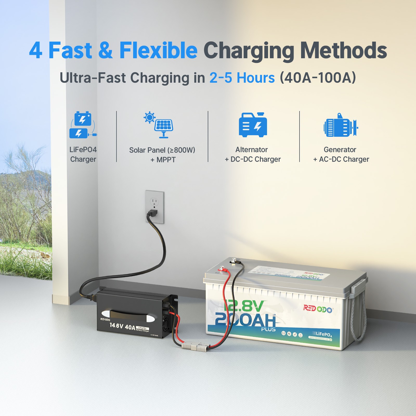 Redodo 12V 200Ah PLUS LiFePO4 Lithium Battery 200A BMS Max 200A Current 2560Wh