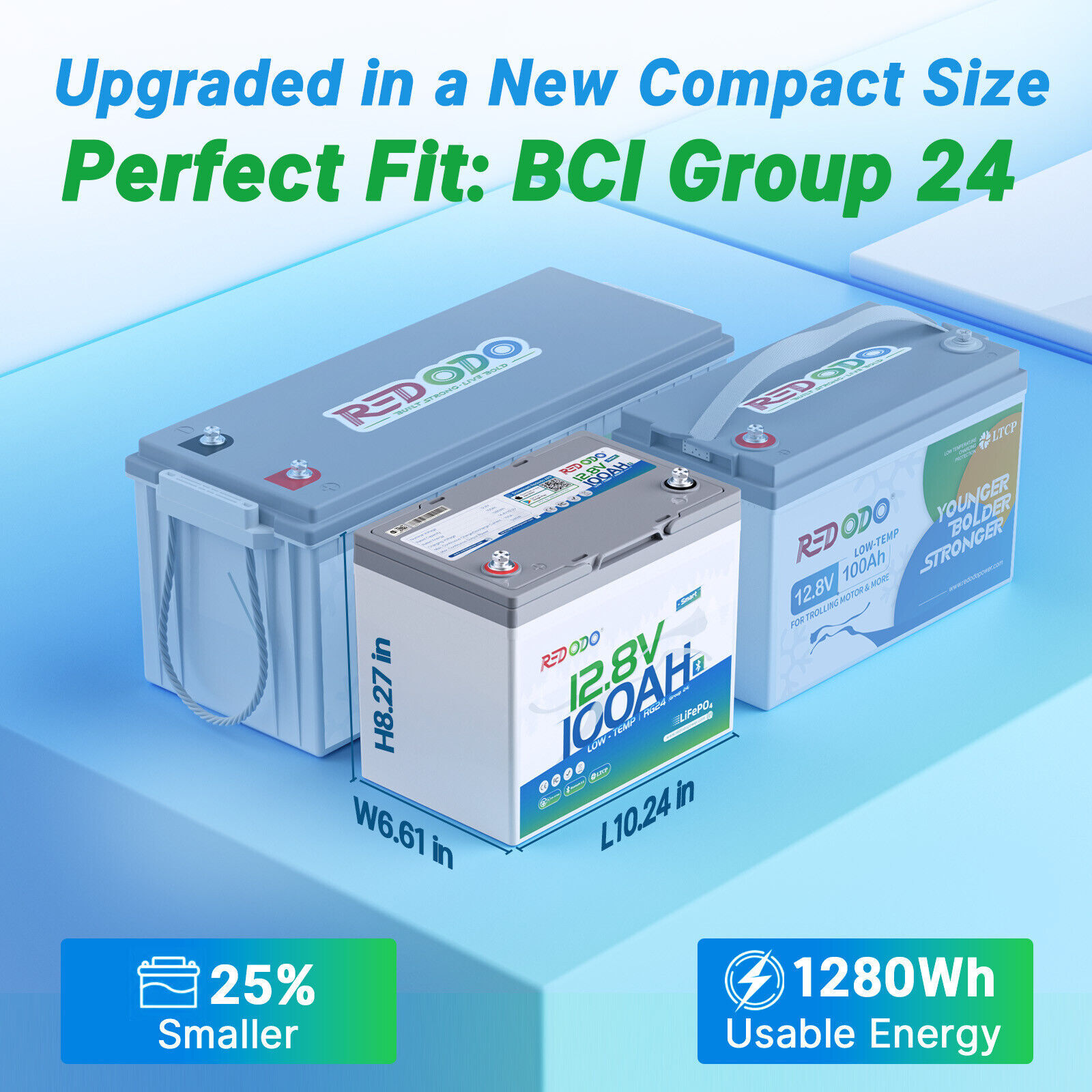 2 Pack Redodo 12V 100Ah Group 24 Bluetooth Lithium Battery for Trolling Motor RV