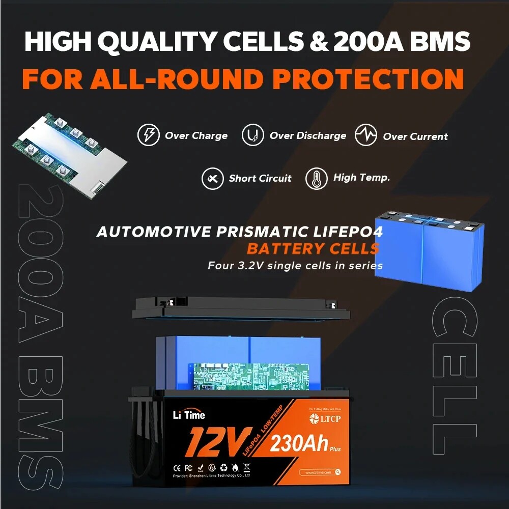 Litime 12V 230Ah Plus Lithium Battery LiFePO4 W/ Low-Temp Protection-Refurbished
