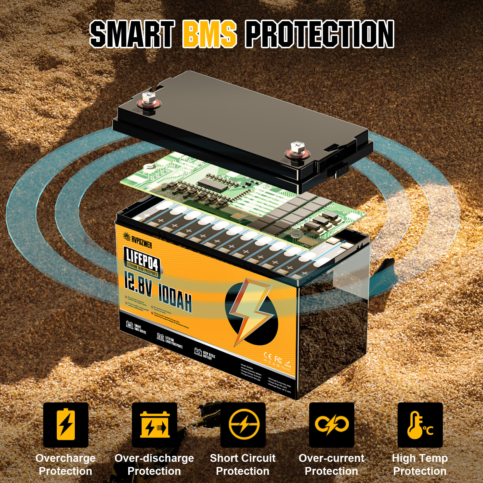 12V 100Ah 200Ah 300Ah LiFePO4 Lithium Battery 24V/36V/48V Deep Cycle For RV Home