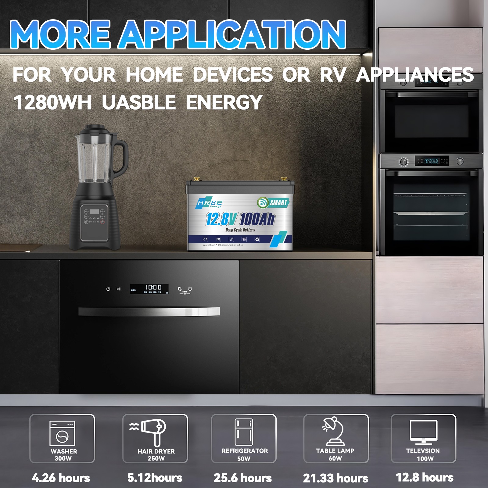 12V 100Ah 200Ah 300Ah 400Ah Lithium LiFePO4 Battery 24V / 36V / 48V For RV Home