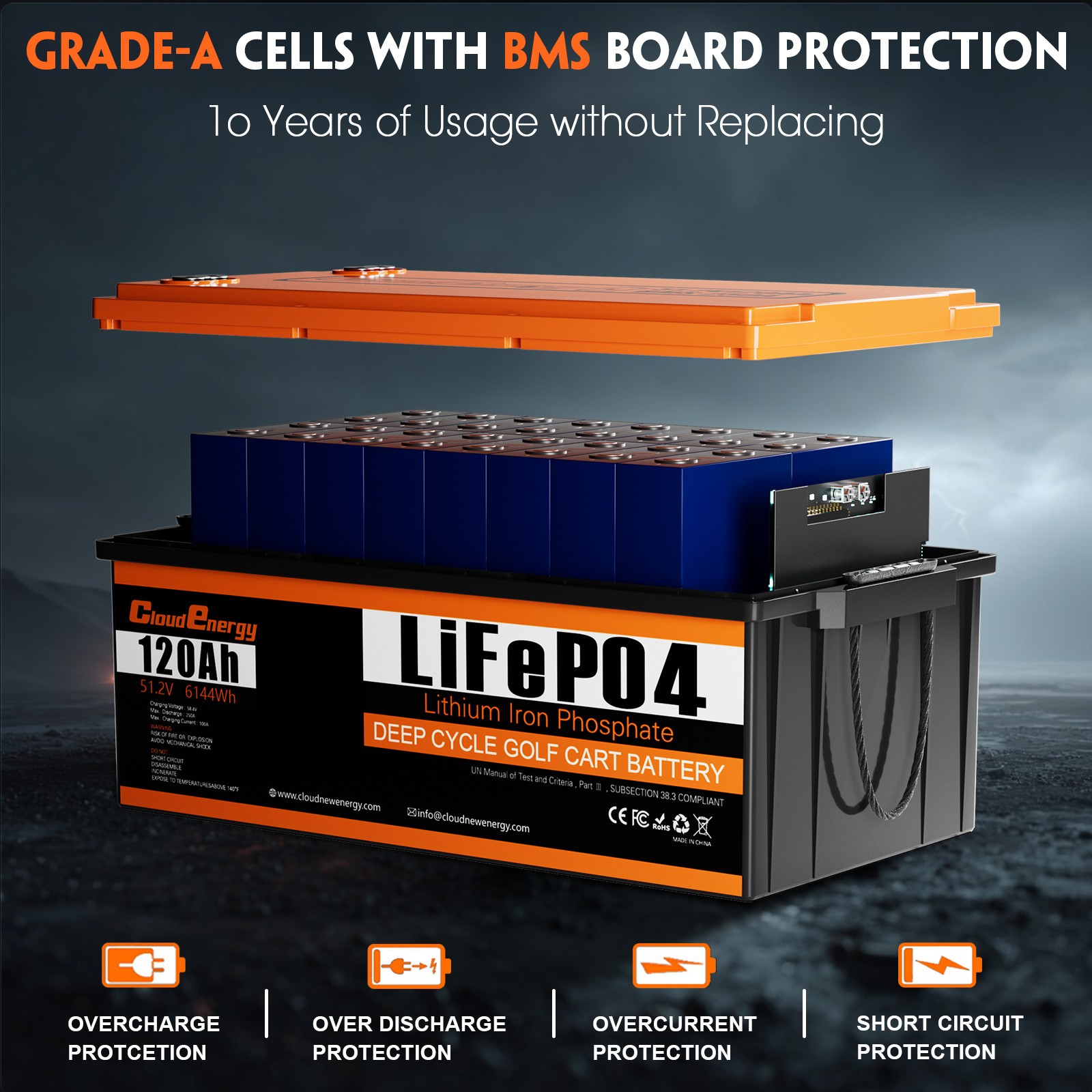 48V 120Ah LiFePO4 Golf Cart Battery Lithium Battery w/ 20A Charger Bluetooth BMS