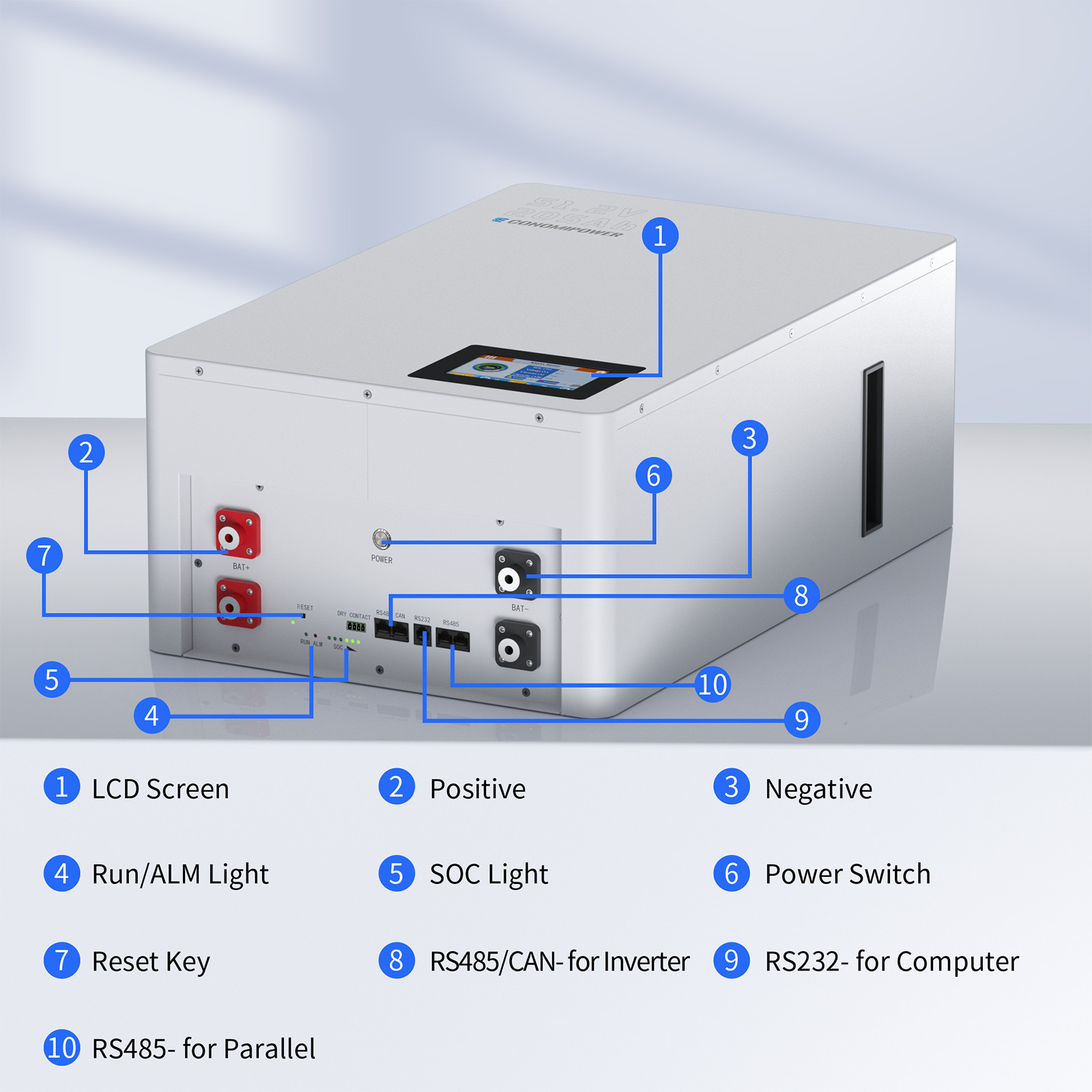 48V 200Ah LiFePO4 Battery 10.24kWh Wall Mount BMS for Home Solar Energy Storage