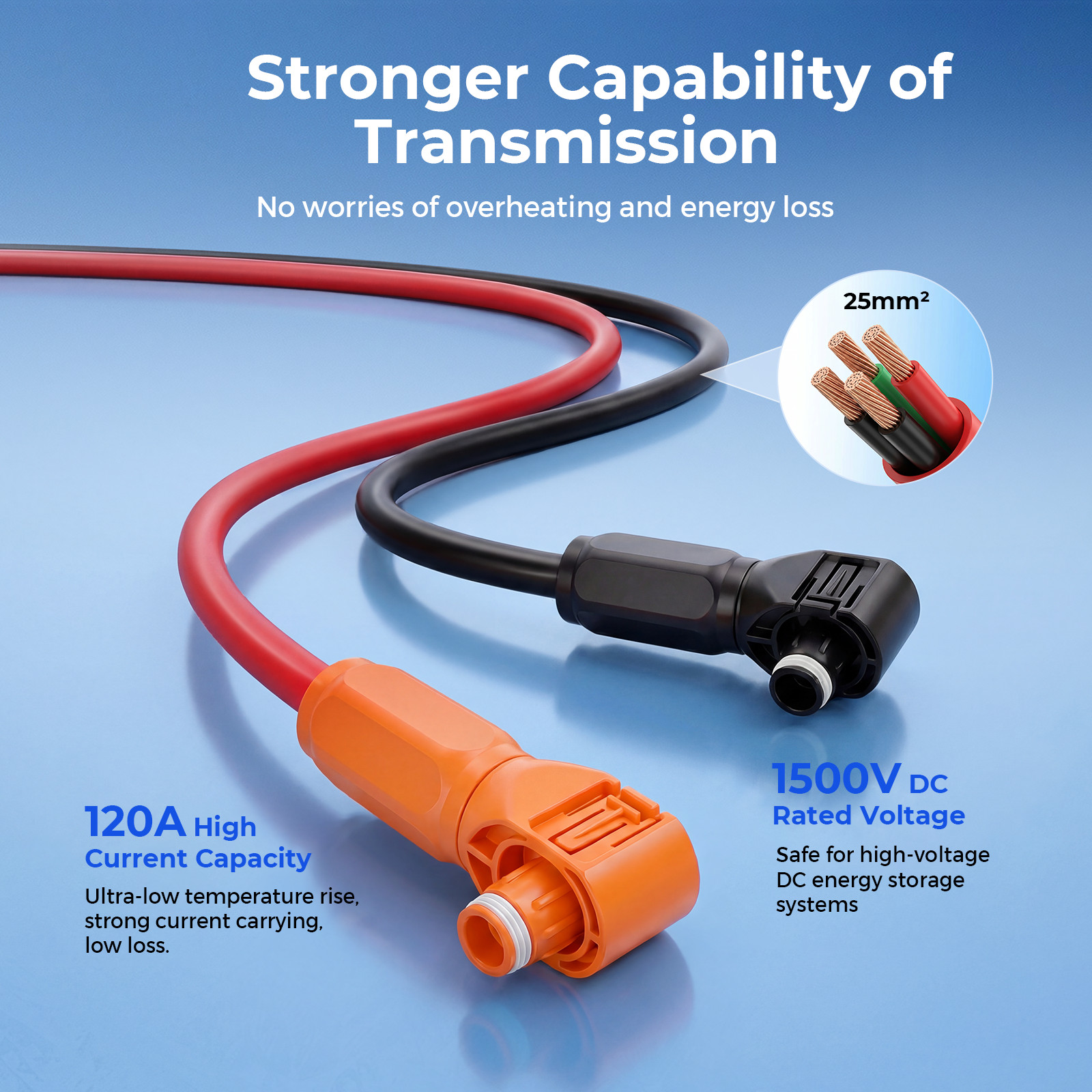 48V 100Ah Wall-Mounted Battery + 51.2V 100Ah Dual-Head Quick-Connect Cable
