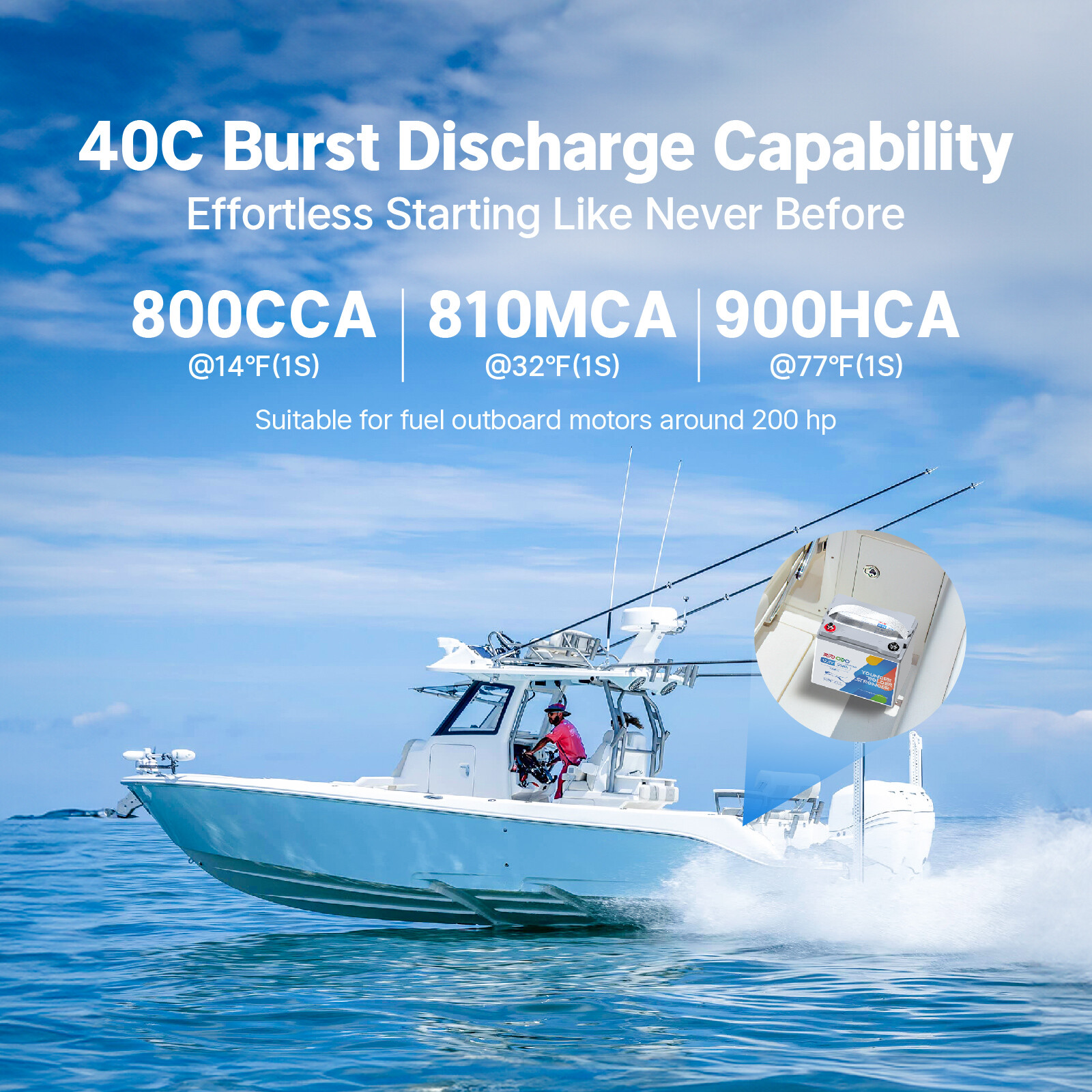 Redodo 12V 20Ah LiFePO4 Battery Cranking Marine Battery 650CCA IP67 Waterproof