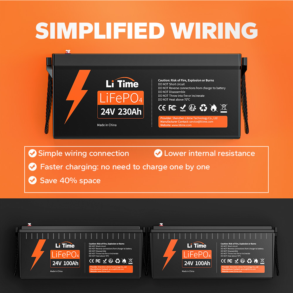 Litime 24V 230Ah LiFePO4 Lithium Battery 200A BMS 5888Wh for Solar Off-grid Life