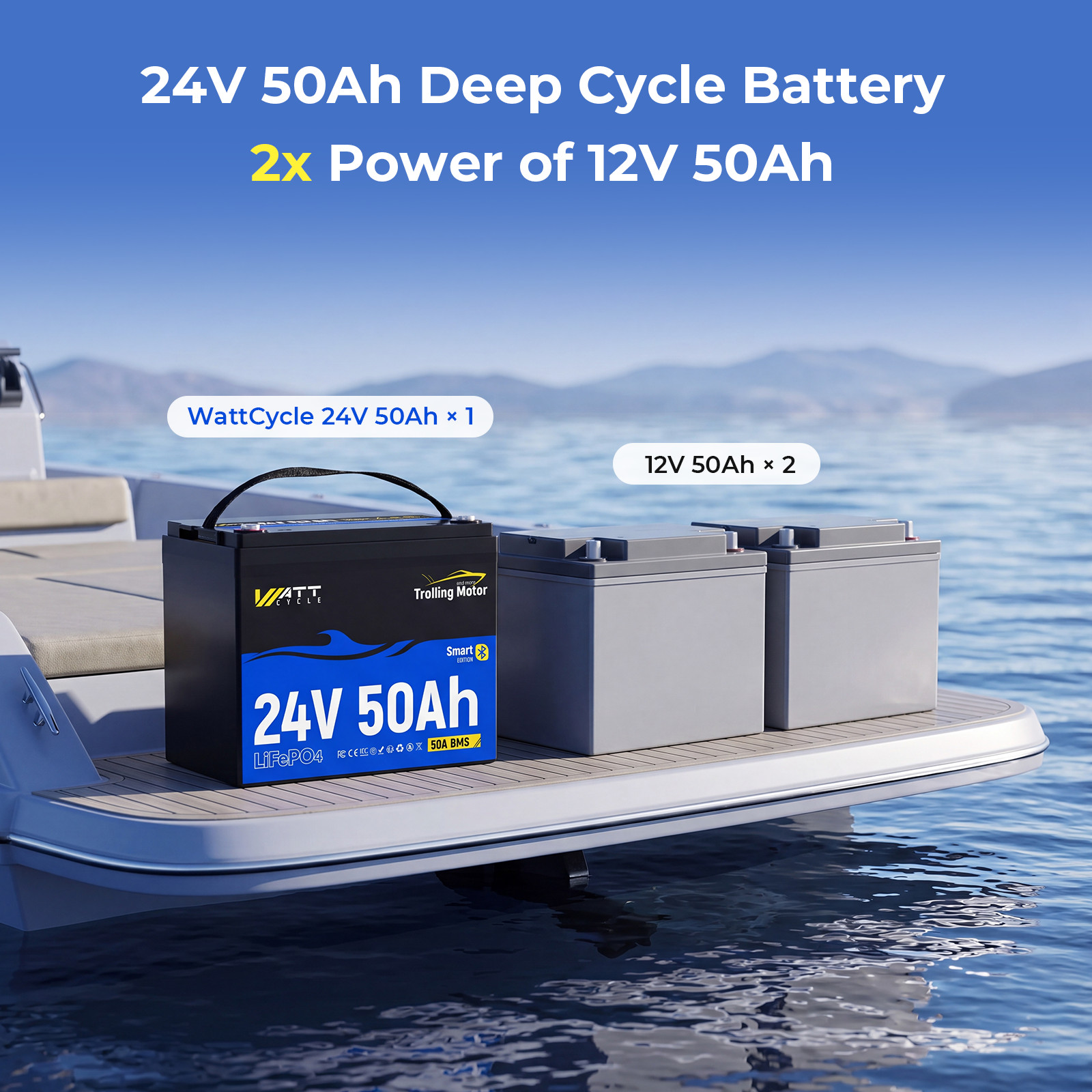 Wattcycle 24V 50Ah LiFePO4 Battery 1280Wh EV A+ Cell Bluetooth Trolling Motor