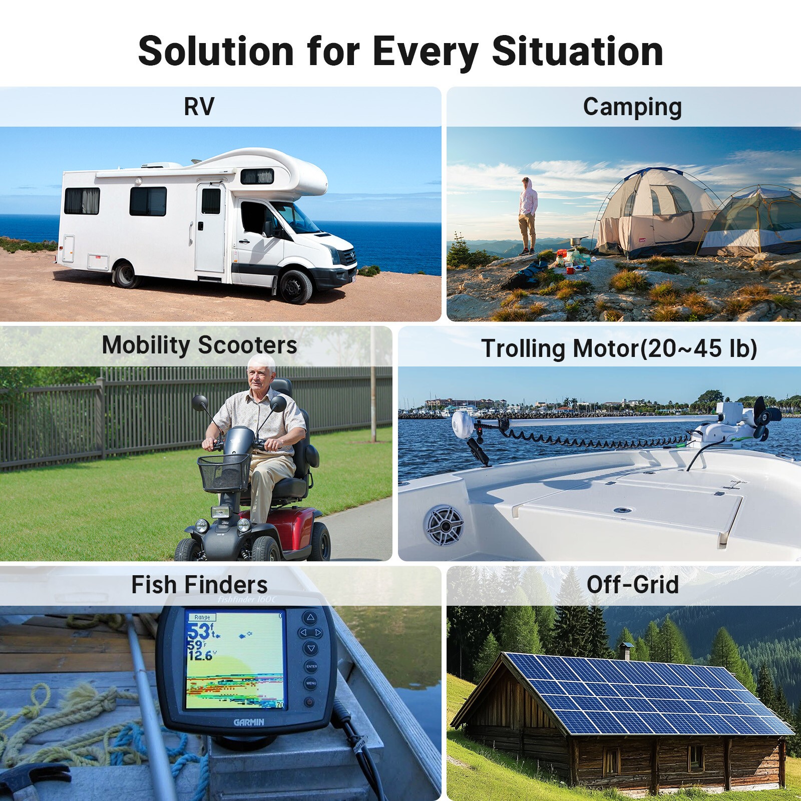 Redodo 12V 50Ah LiFePO4 Lithium Battery Deep Cycles for RV Solar Trolling Motor