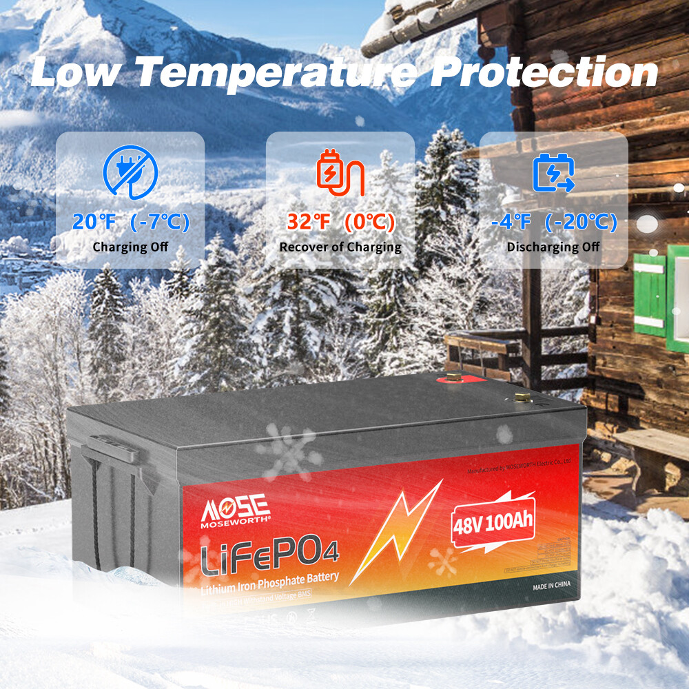 48V 100Ah LiFePO4 Lithium Battery 15000+ Deep Cycle 200A BMS Golf Cart RV Solar