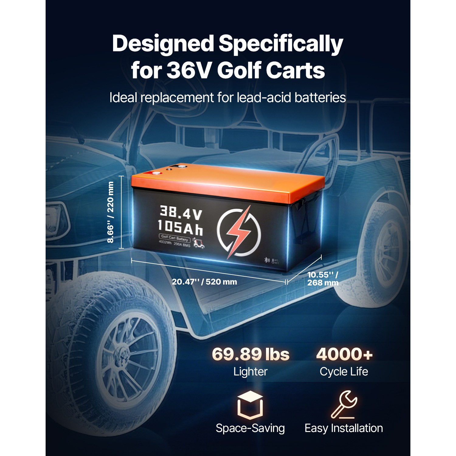 Uimoso 36V 105Ah Golf Cart Lithium Battery 20A Charger LCD Monitor & 4000+ Cycle