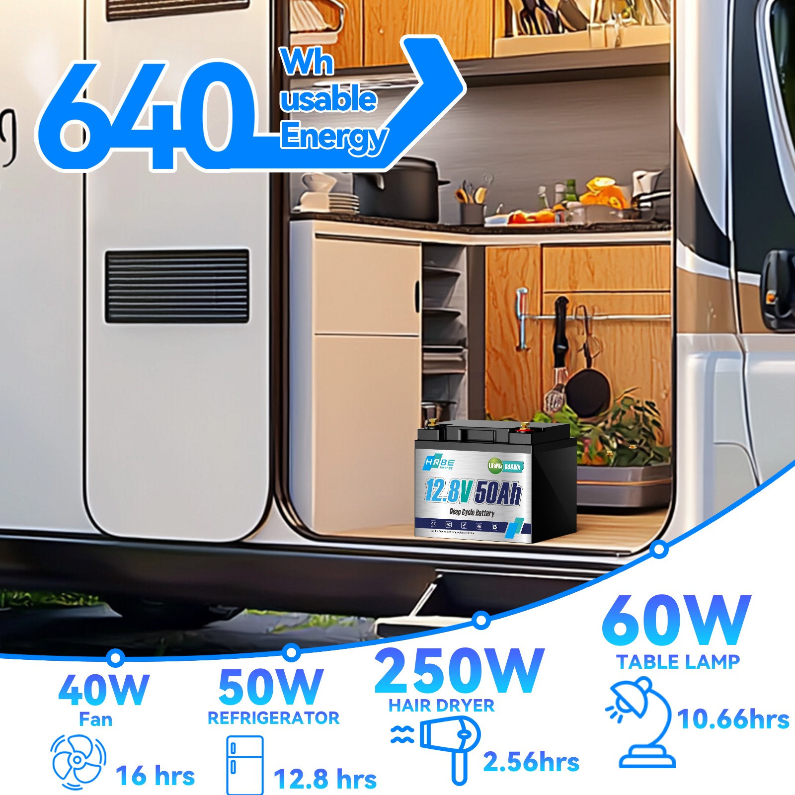 12V 50Ah Deep Cycle Battery Lithium BMS Iron Phosphate LiFePO4 Battery For RV