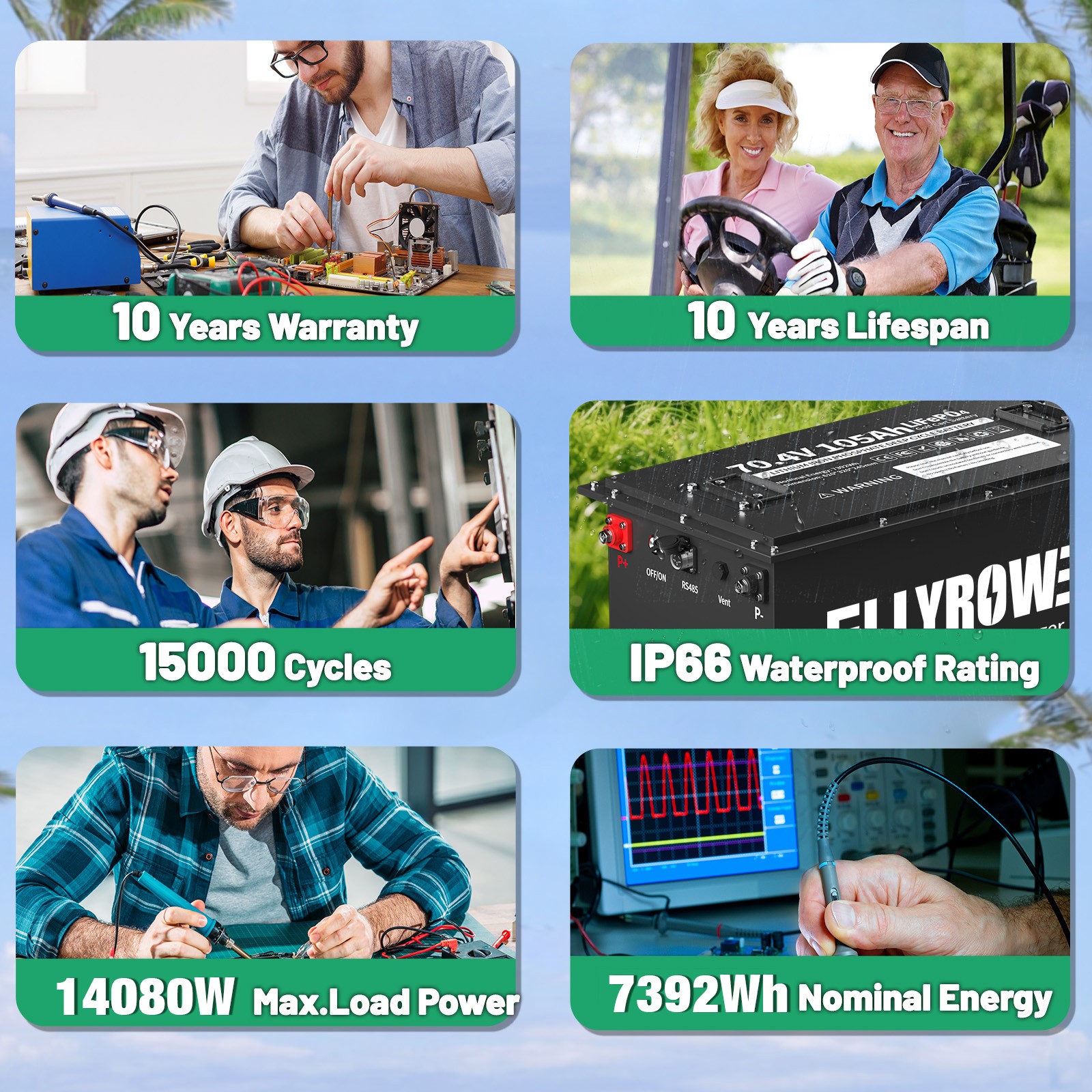 72V 105Ah Golf Cart LiFePO4 Lithium Bluetooth Battery 200A BMS +Monitor+Charger