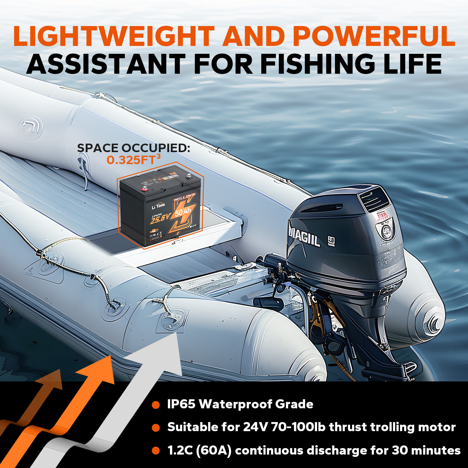 LiTime 24V 50Ah TM Trolling Motor LiFePO4 Lithium Battery w/ Bluetooth Low Temp