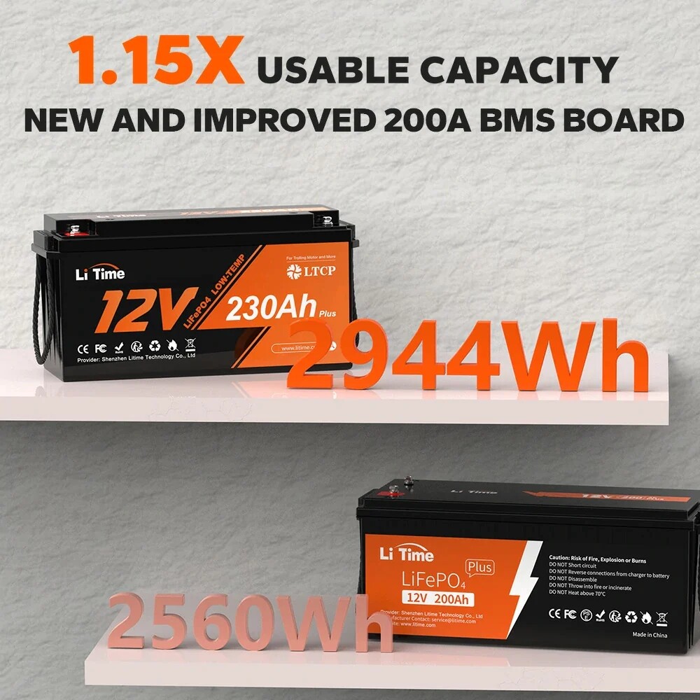 Litime 12V 230Ah Plus Lithium Battery LiFePO4 W/ Low-Temp Protection-Refurbished