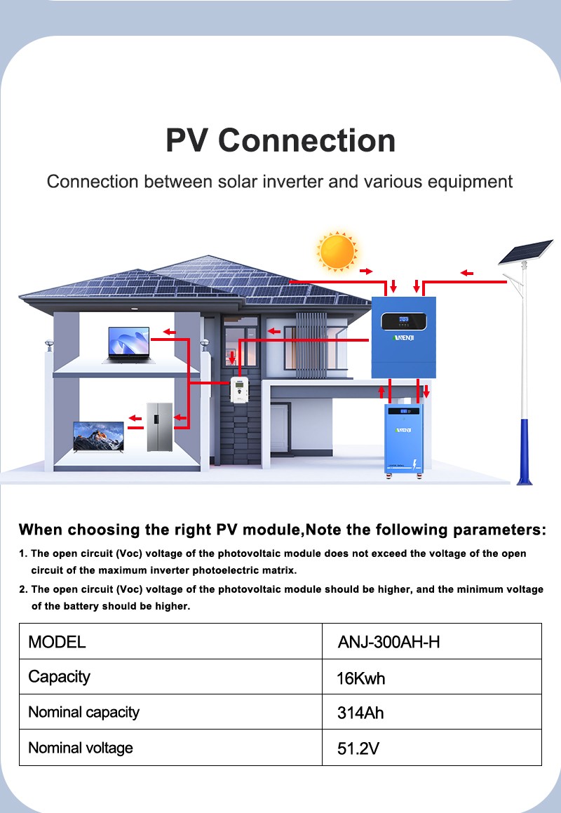 16KWh 51.2V 314Ah Lithium Battery + 11KW 48V 220V Hybrid Solar Inverter Parallel