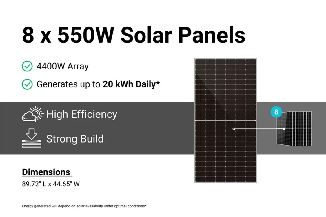 WALRUS G4 PLUS 96V 23kWh Lithium Battery 16.5kVA Inverter and 4.4kW