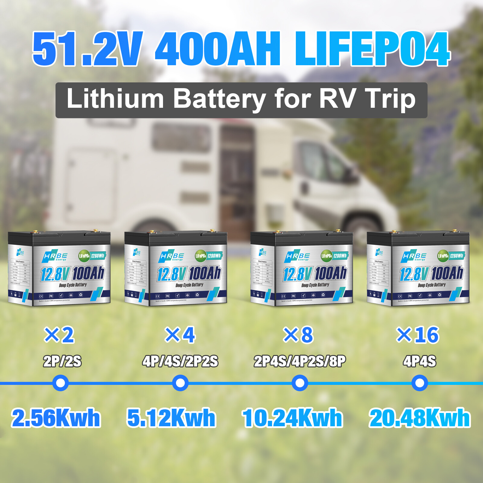 12V 100Ah 200Ah 300Ah LiFePO4 Lithium Battery 6000 Cycle 24V/36V/48V For RV