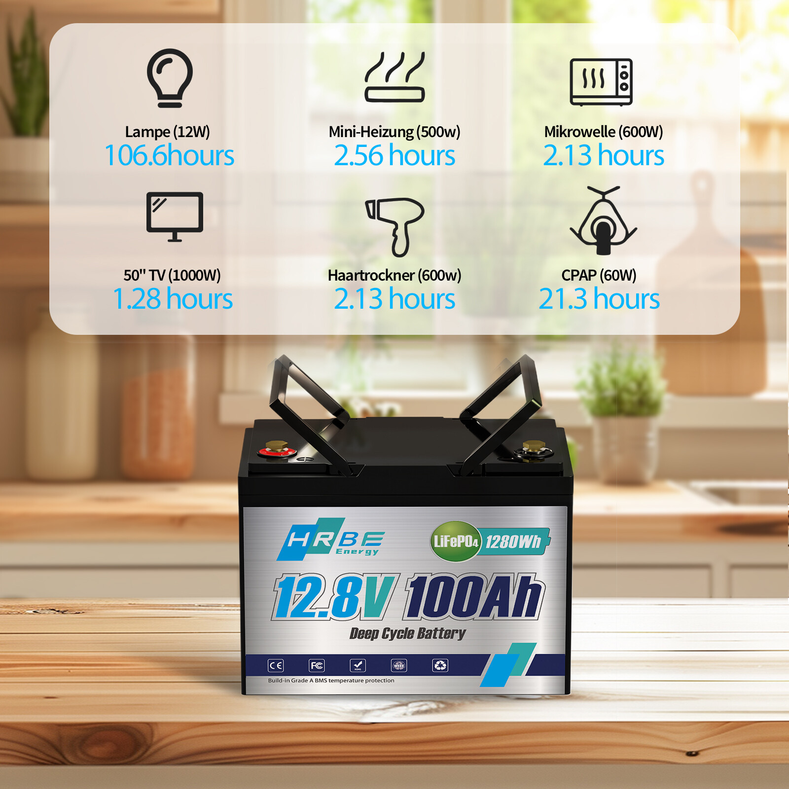 HRBEENERGY 2 Pack 12V 100Ah LiFePO4 Deep Cycle Lithium Battery BMS for Solar RV