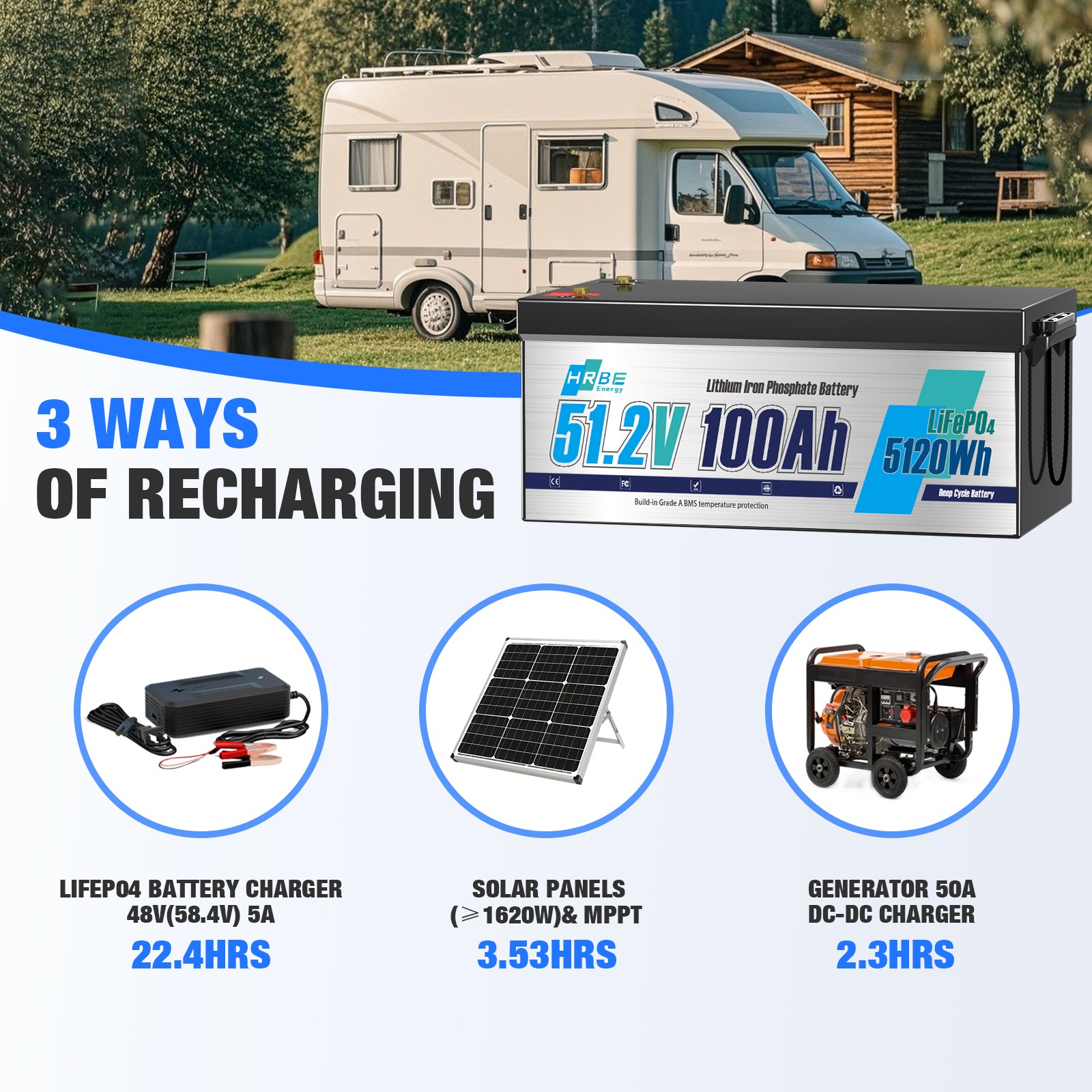 48V 100Ah LiFePO4 Lithium Battery 200A BMS 10240W for Trolling Motor Golf Cart