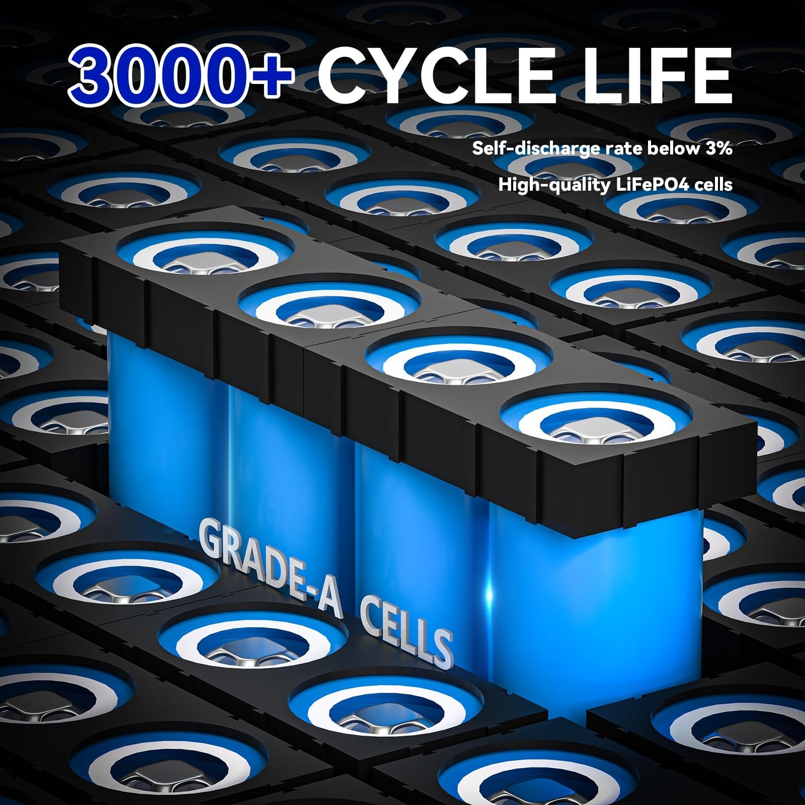 12V 10Ah LiFePO4 Battery, 5000+ Deep Cycles & 10-Year Lifetime, Lightweight L…