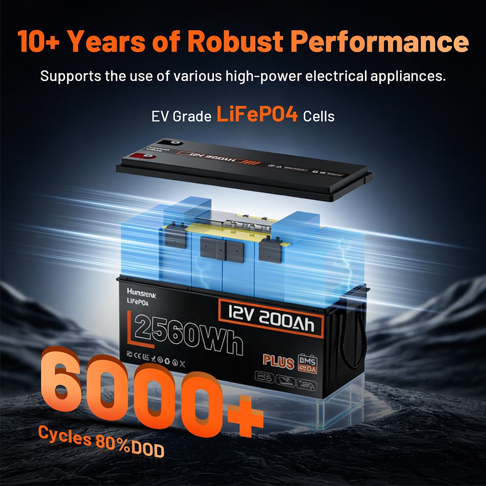 Humsienk 12V 200Ah Plus Lithium LiFePO4 Battery 250A BMS for RV Off-Grid Solar