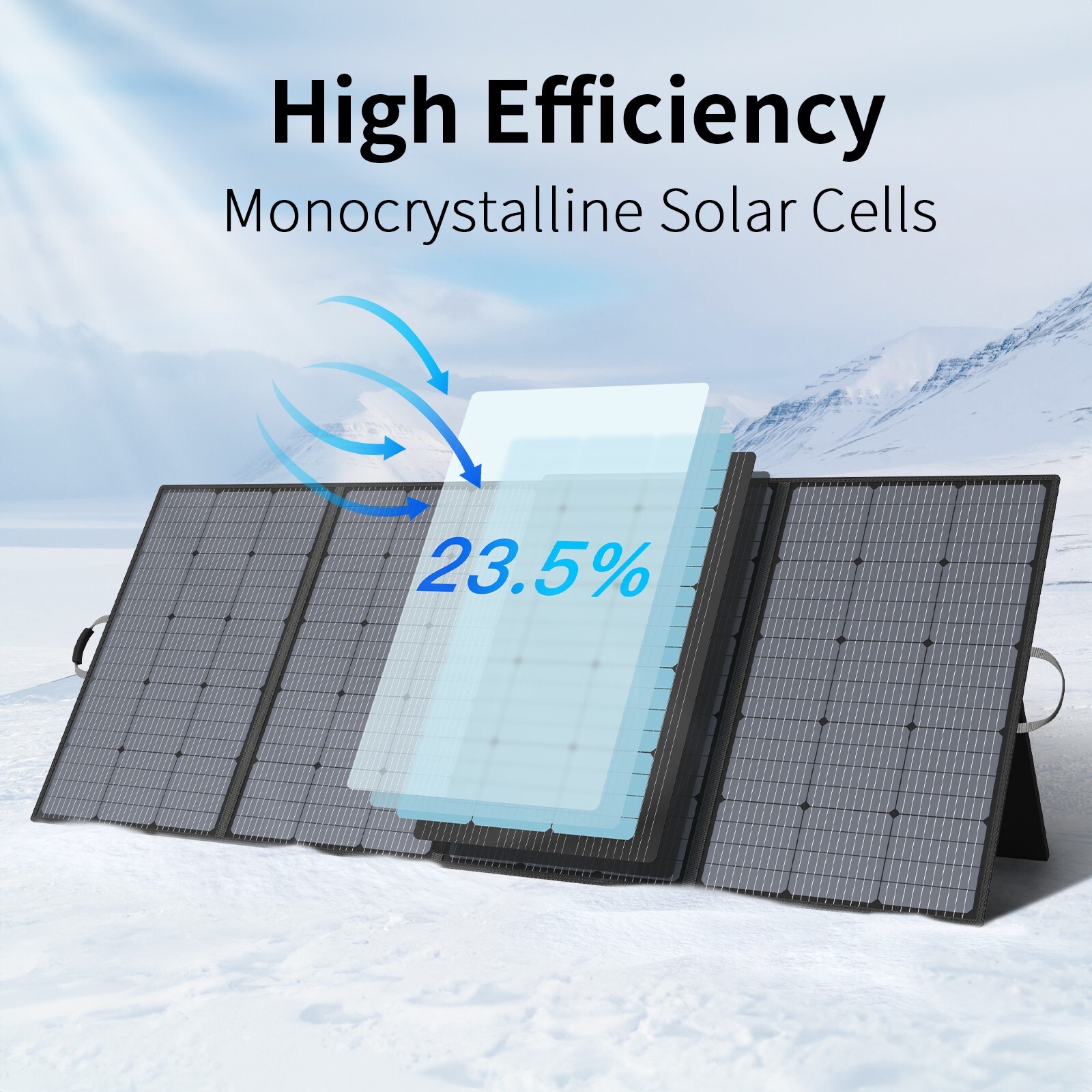 MHPOWOS High Efficiency 110W 220W 400W 440W Portable Foldable Solar Panel Kits