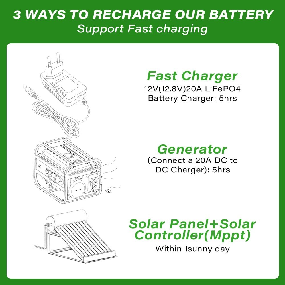 12V 100Ah LiFePO4 Lithium Battery Deep Cycle For RV Marine Solar Off-grid