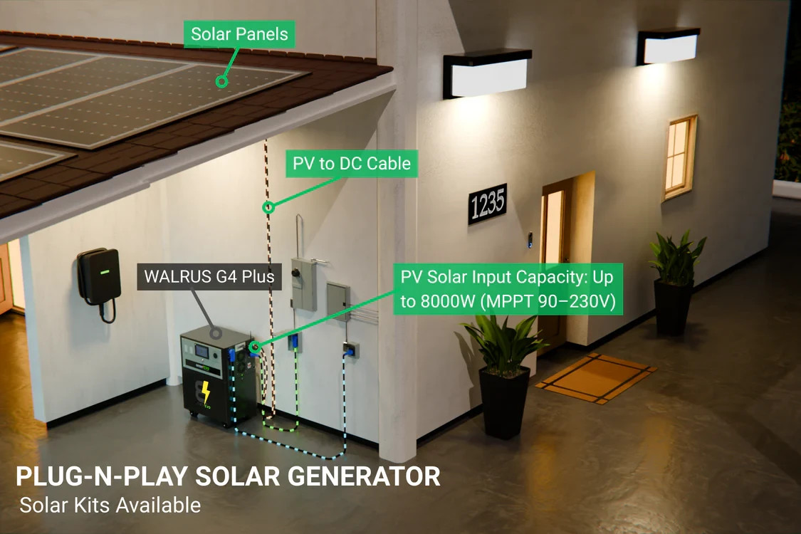 WALRUS G4 PLUS 96V 23kWh Lithium Battery 16.5kVA Inverter NO SOLAR incl.