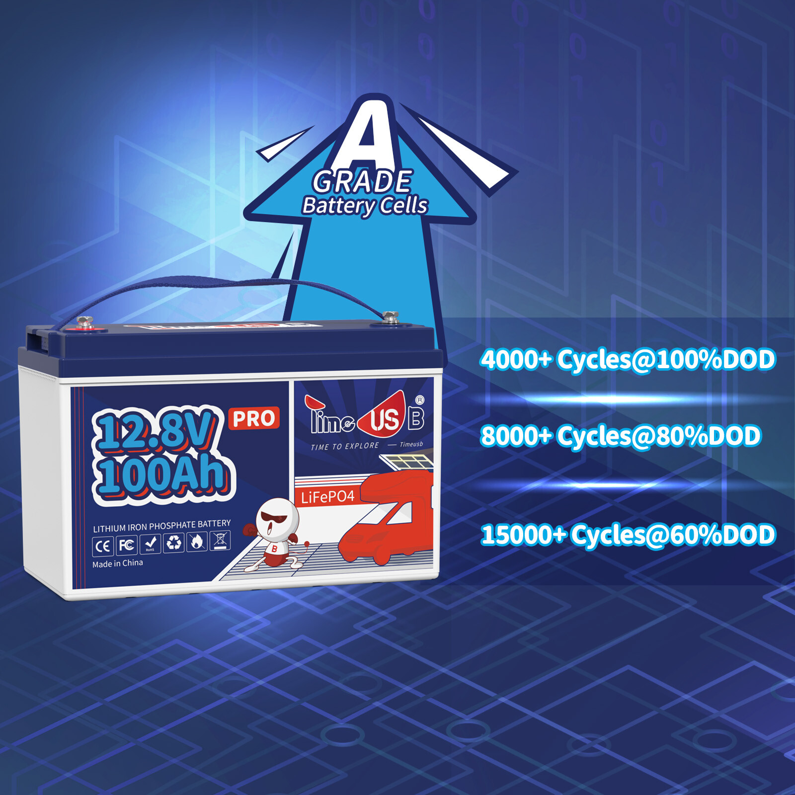 12V/24V 50Ah 00Ah 200Ah Lithium Battery DeepCycle LiFePO4 for Solar Off-grid LOT