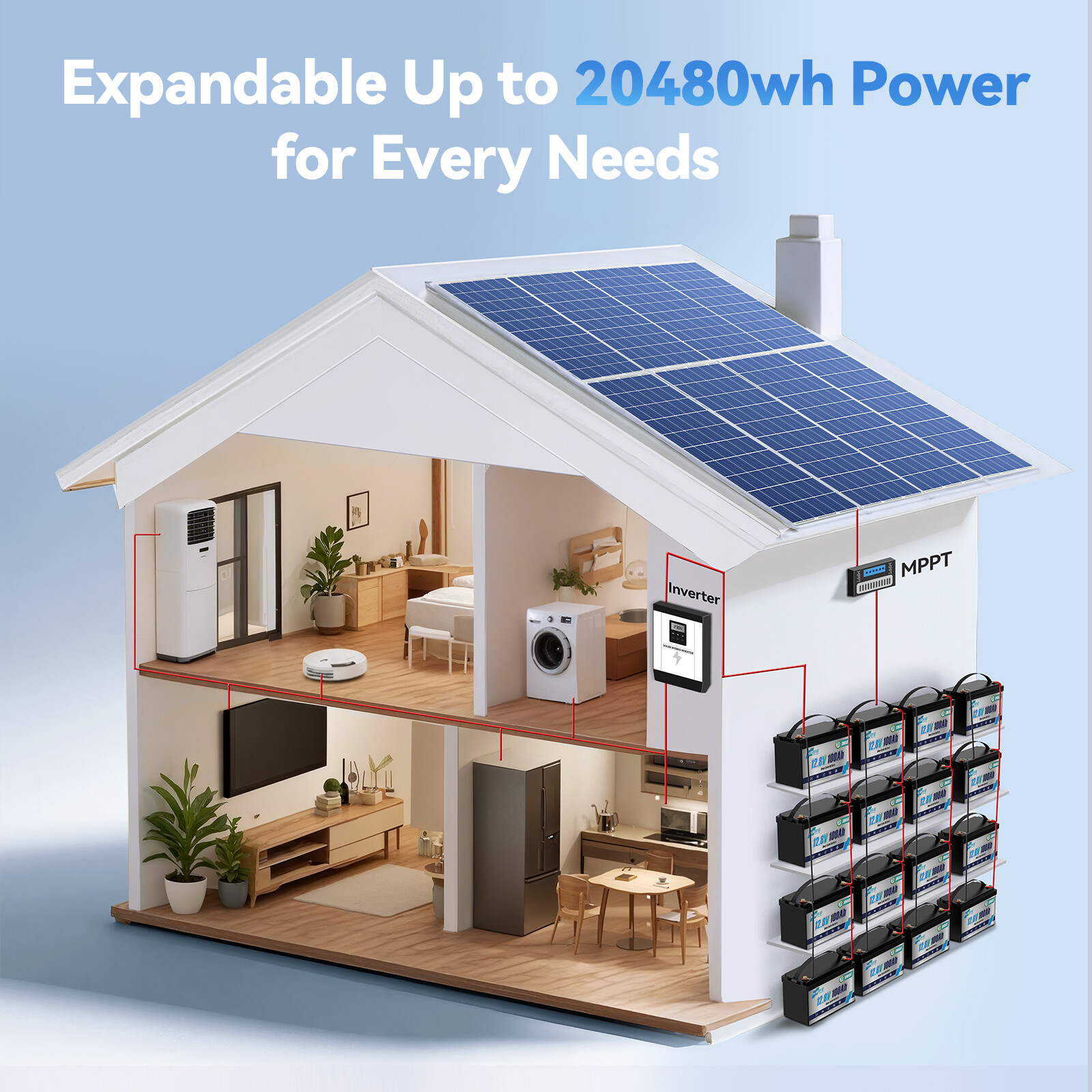 Mini LiFePO4 Lithium Battery 12V 100Ah with Charger 15000+ Deep Cycle 100A BMS