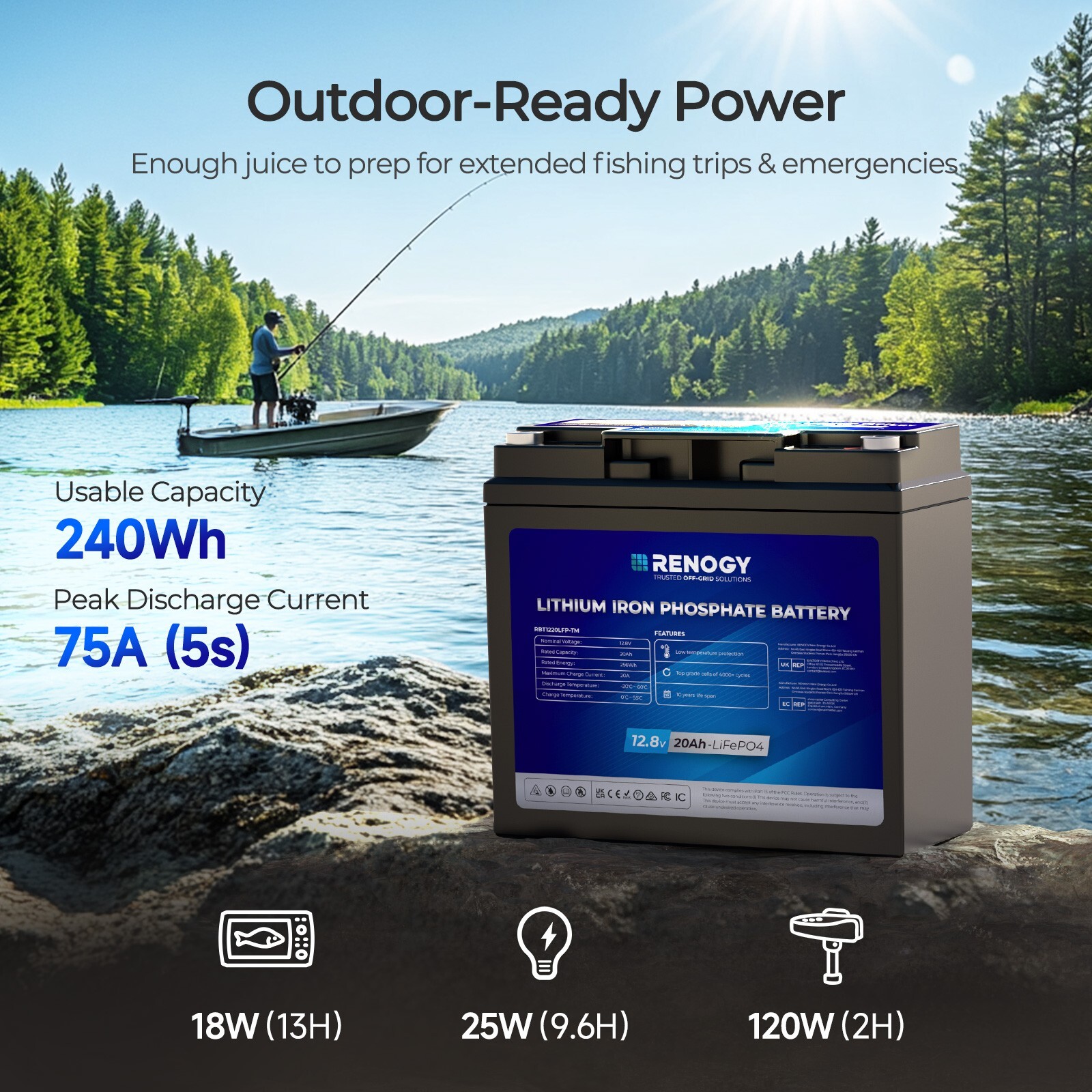 Renogy 12V 20Ah Trolling Motor Lithium Iron Phosphate Battery with Bluetooth
