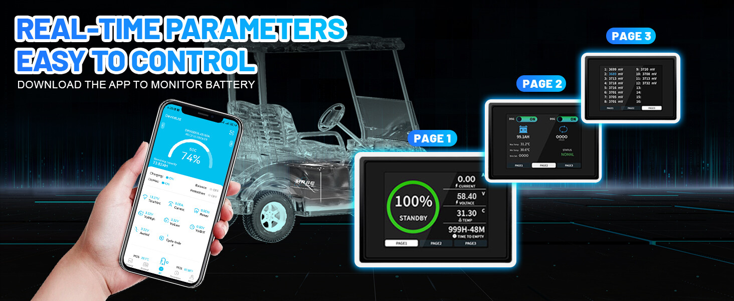 48V 105Ah Battery LiFePO4 Lithium Golf Cart 200A BMS 15000+Cycles +Monit+Charger