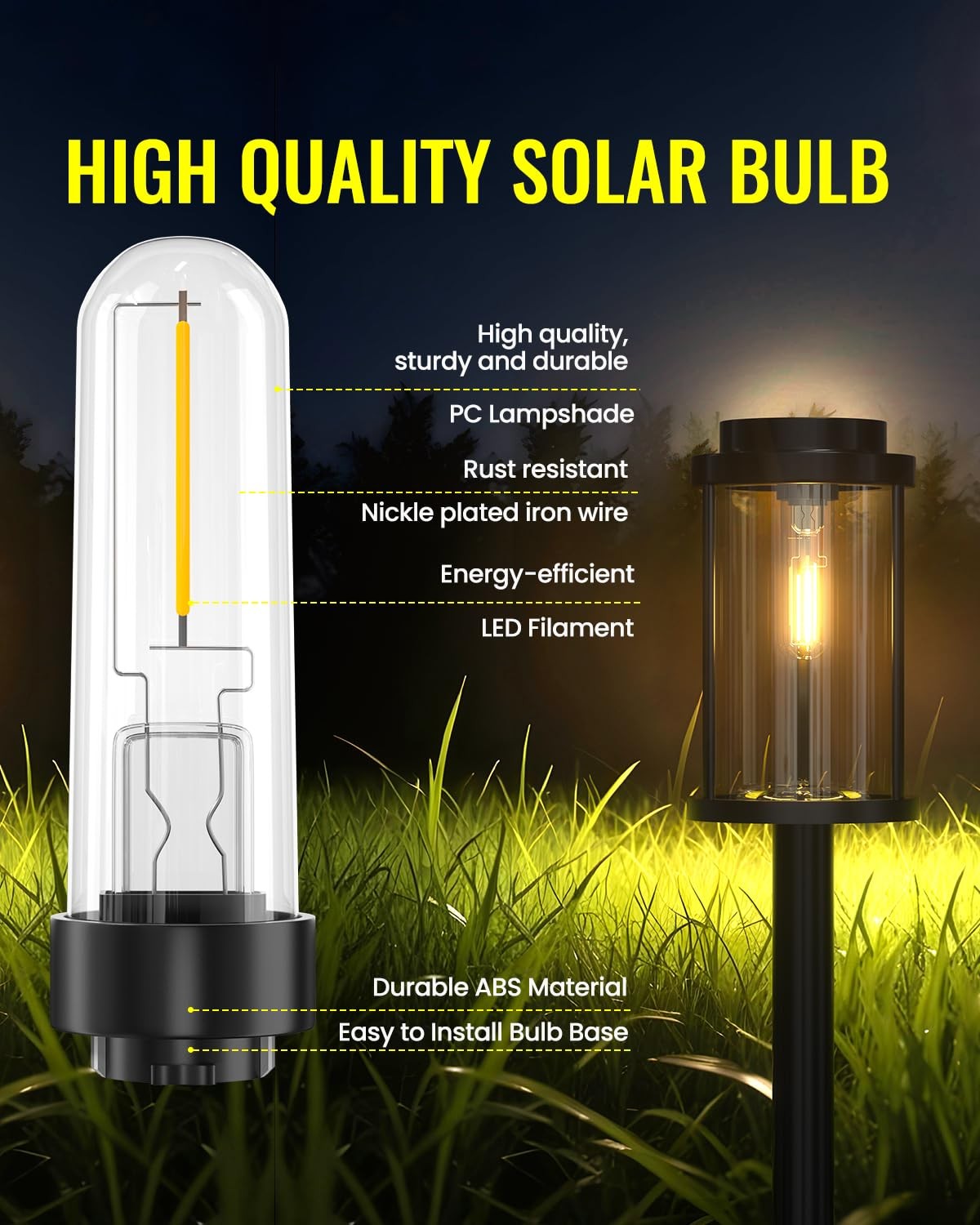 TrustWheel Solar Garden Light Replacement Bulbs, Outdoor Warm White