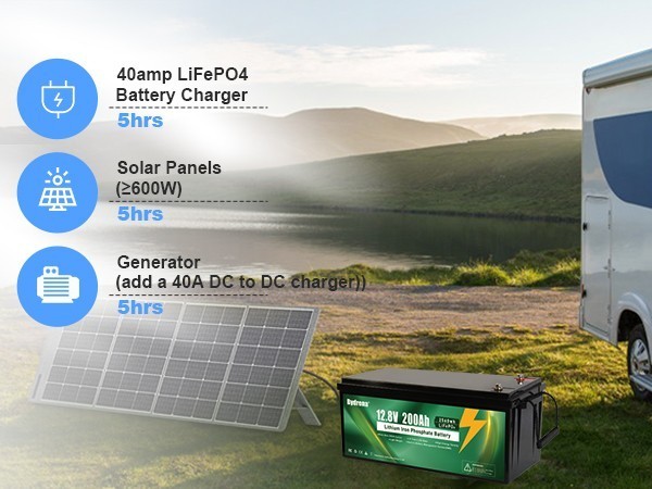 12V 200Ah LiFePO4 Lithium Battery 2560Wh Deep Cycle for RV Solar Marine Off-grid