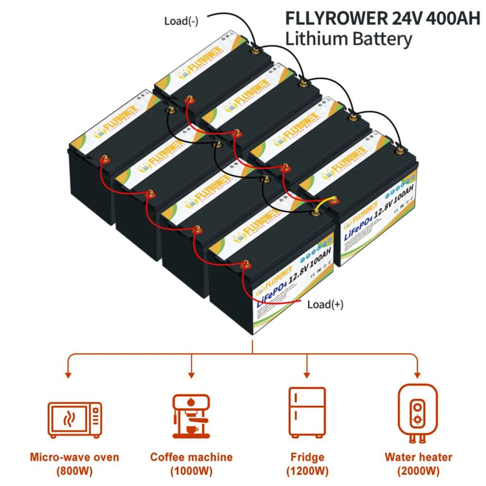 12V 100Ah LiFePO4 Deep Cycle Lithium Battery w/ 100A BMS for Solar RV Off-grid