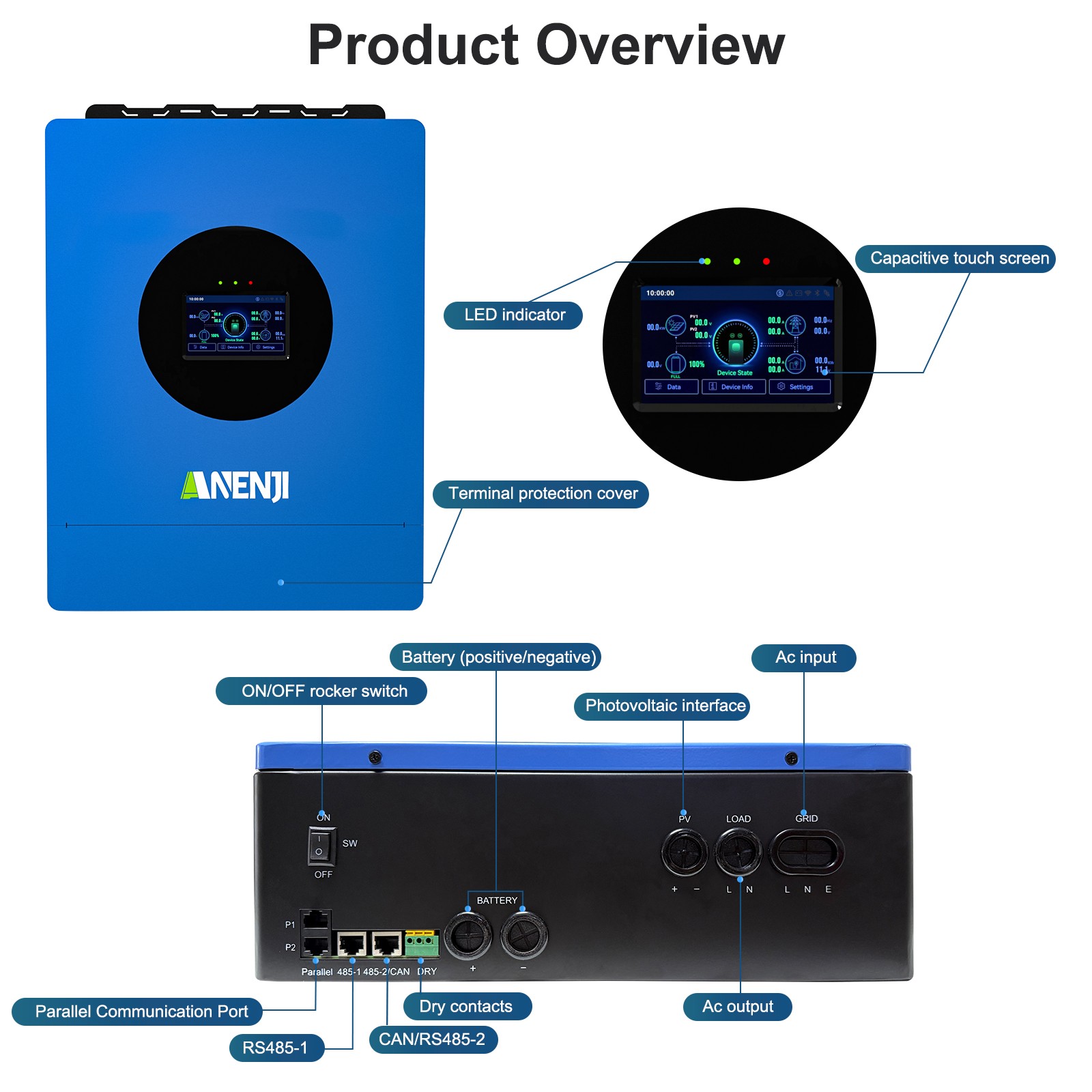 51.2V 314Ah LiFePO4 Lithium Battery 16KWh + 6KW 48V Solar Inverter 120V AC WIFI