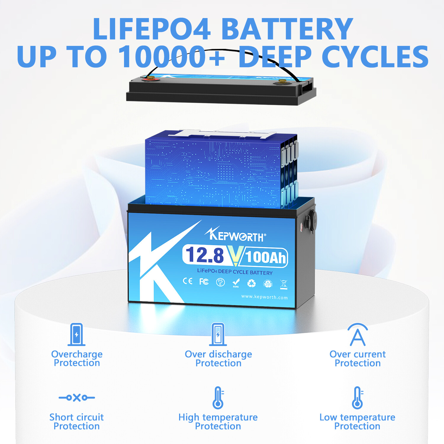 12V 100Ah LiFePO4 Battery BMS Solar 10 years lifespan 20000+Deep Cycle RV Camper