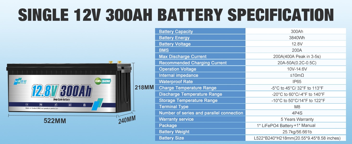 LiFePO4 12V 300Ah Deep Cycle Lithium Battery 200A BMS for RV Solar Boat Off-grid