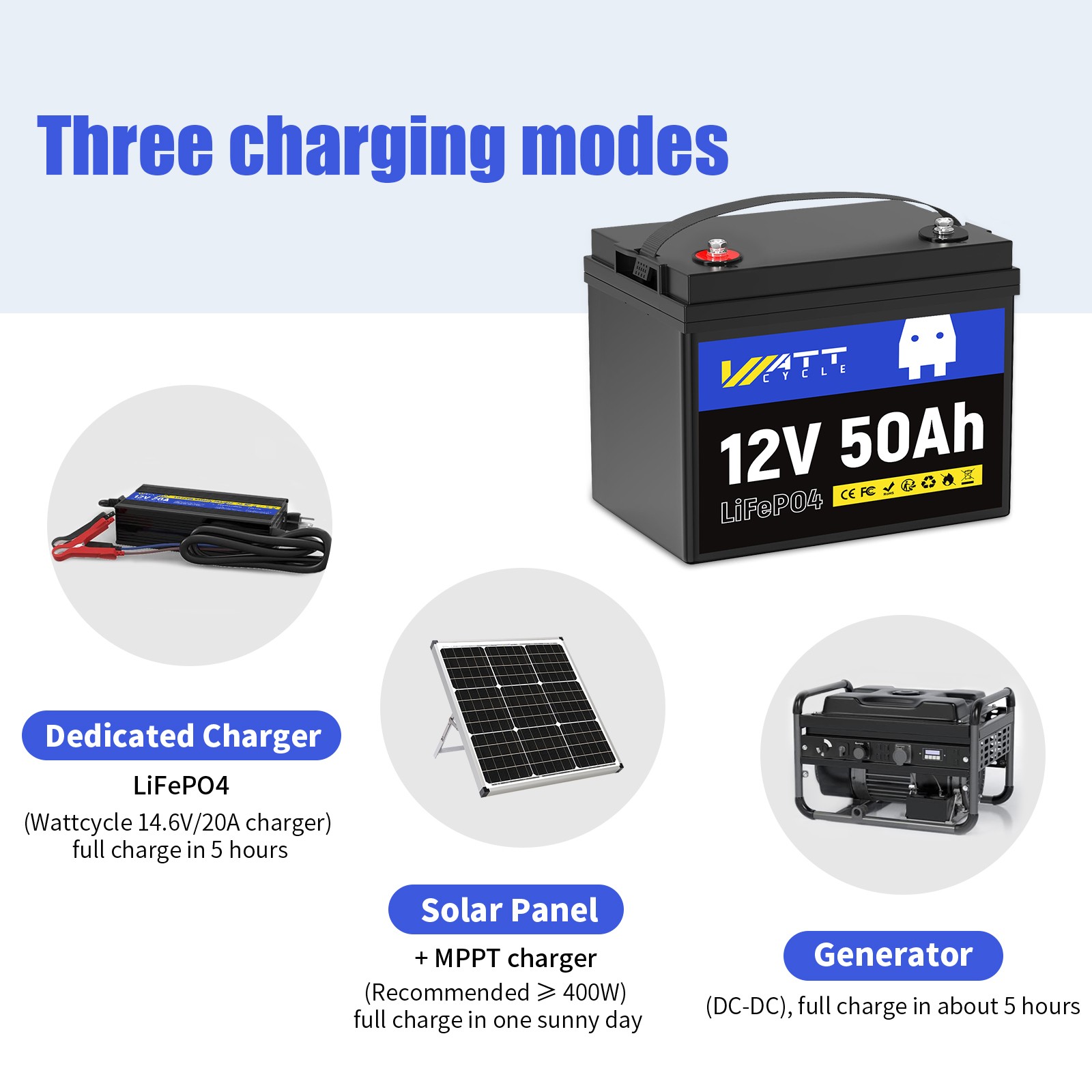 Wattcycle 12V 50Ah 50A BMS 640Wh LiFePO4 Lithium Battery Deep Cycle for Solar