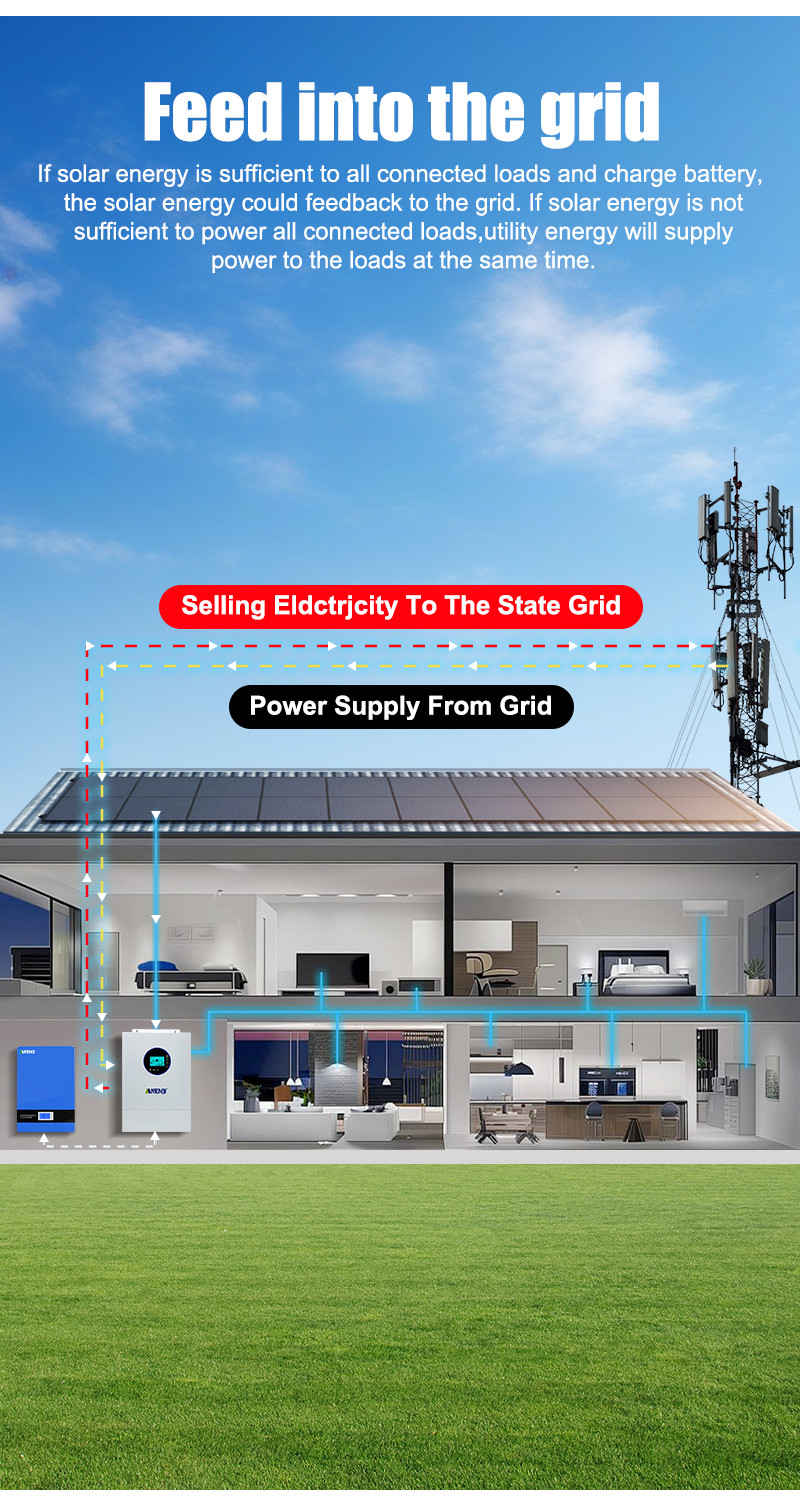 16KWh 48V 314Ah LiFePO4 Lithium Battery + 12KW Solar Inverter 120V 240V US STOCK