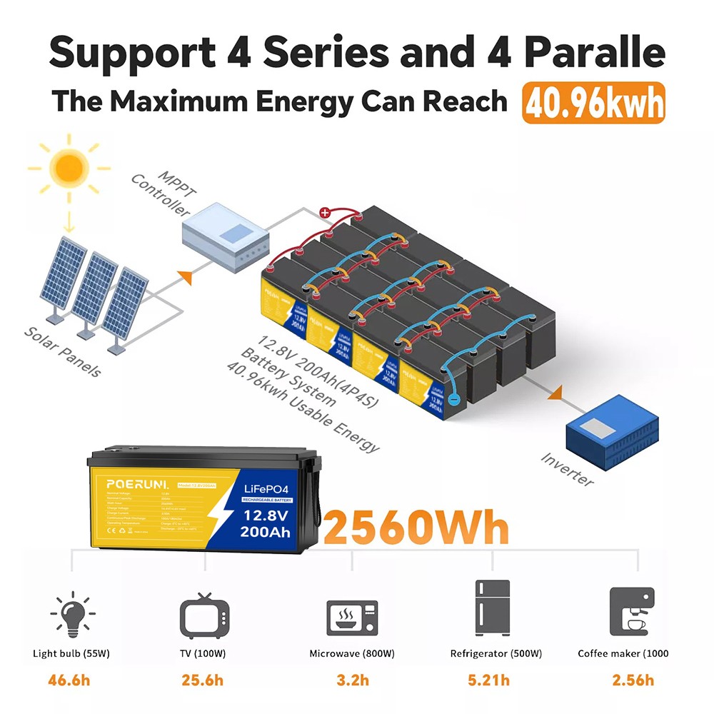 LiFePO4 Lithium Battery 12V 100Ah 200Ah BMS Deep Cycle for Solar Panel RV Campe