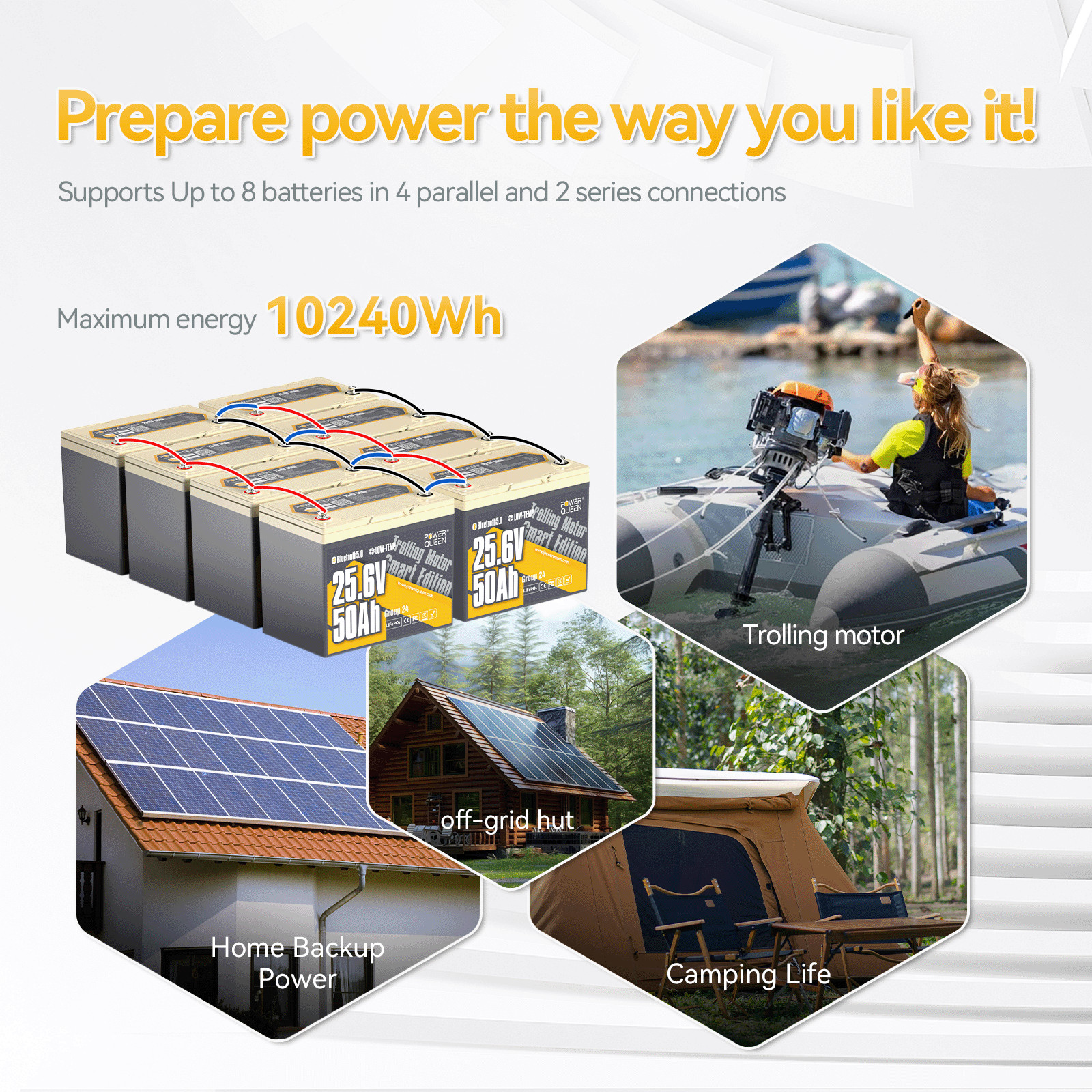 Power Queen 24V 50Ah Bluetooth LiFePO4 Battery for Trolling Motor-Used