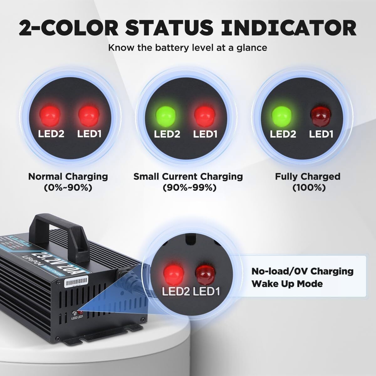 24V 20A Lithium Battery Charger LiFePO4 Battery Charger For RV Boat Truck Marine
