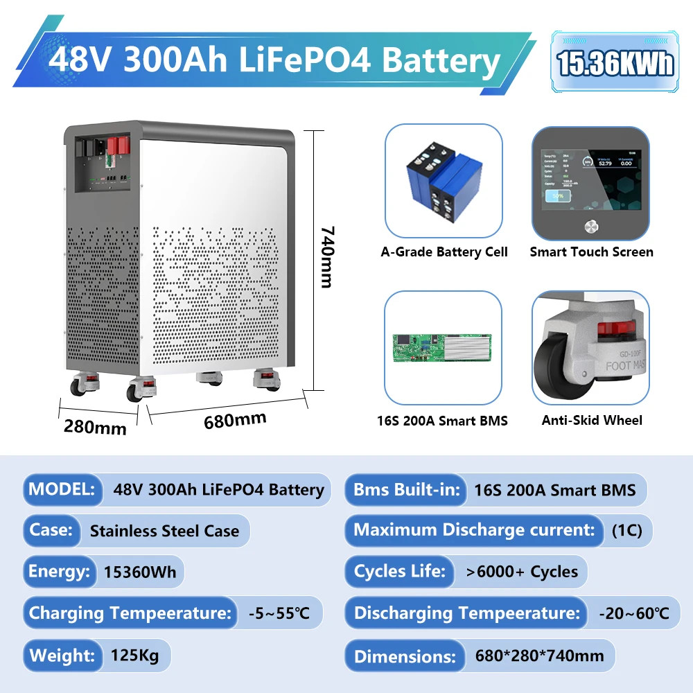 LiFePO4 48V 300Ah 15Kwh Battery Akku 6000 Cycles With Wheels 51.2V BMS 100Ah 600