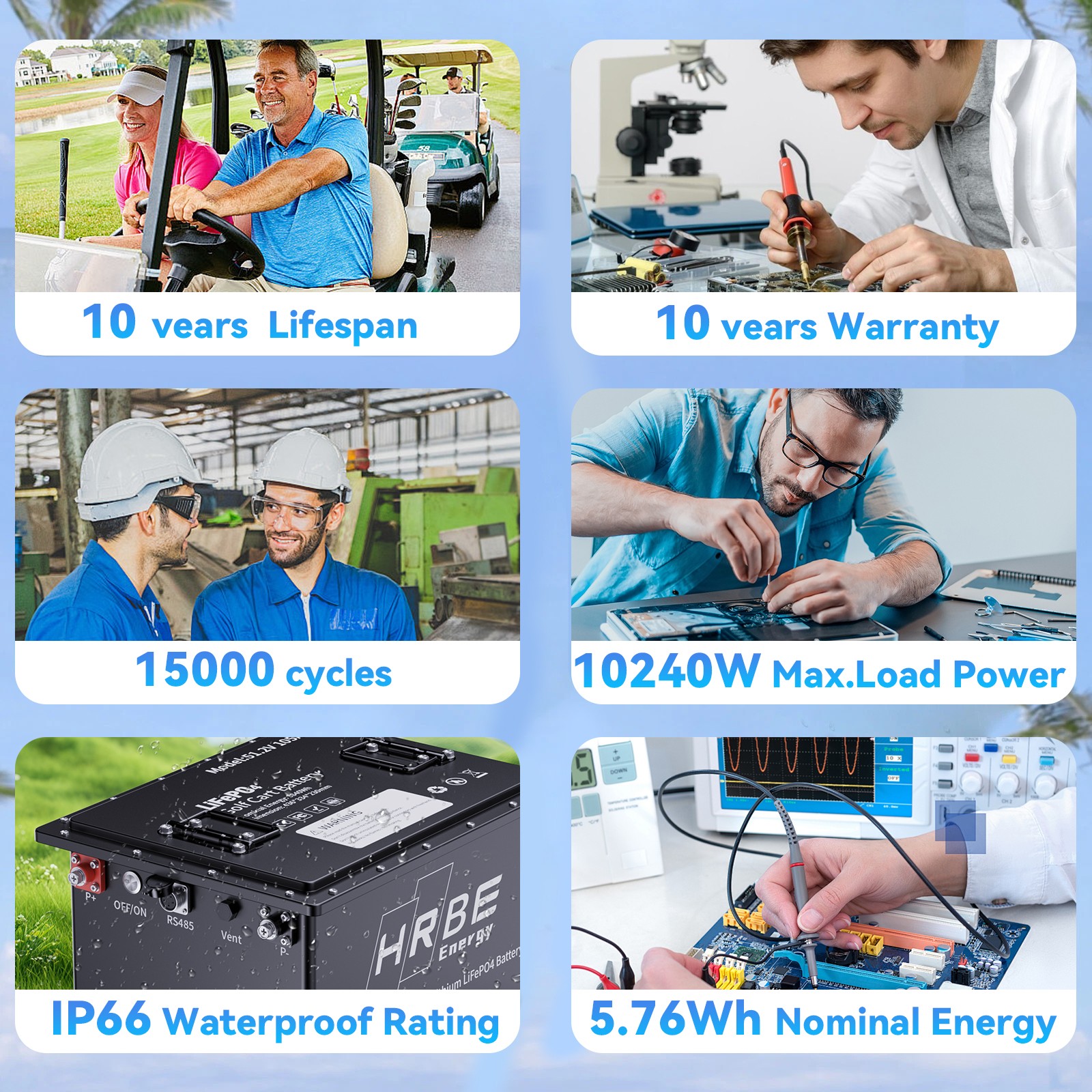48V 105Ah Golf Cart LiFePO4 Lithium Battery 15000+ Cycle 200A BMS + 20A Charger