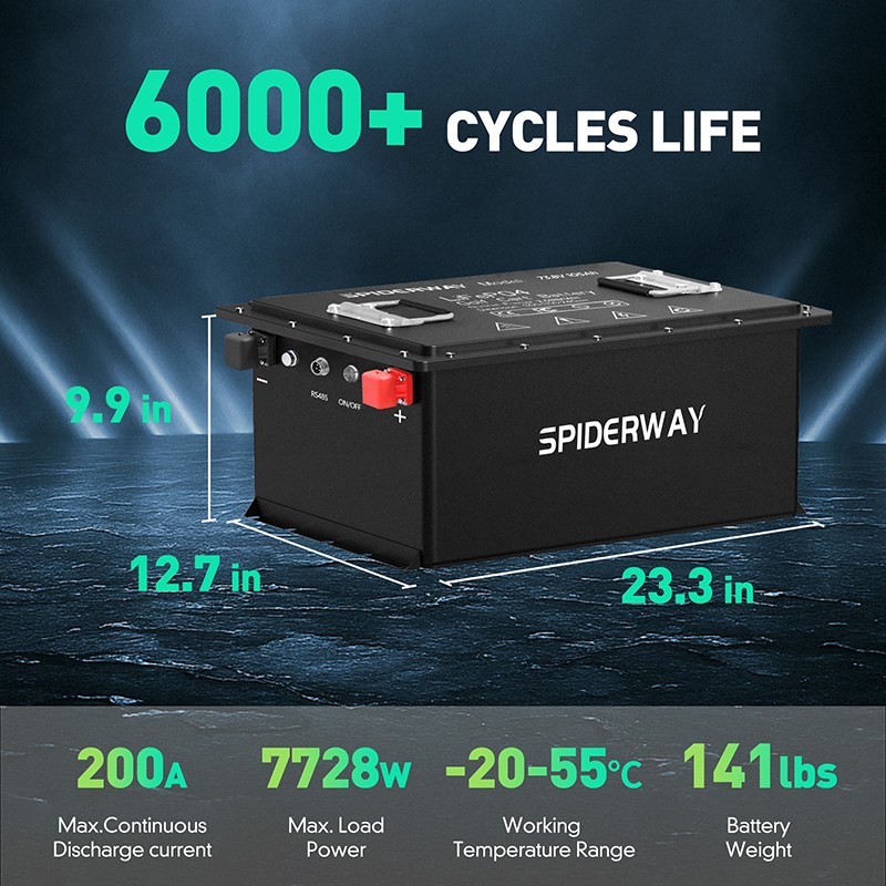 72V 105Ah Golf Cart Lithium LiFePO4 Battery +25A Fast Charger for Sloar Off-Grid