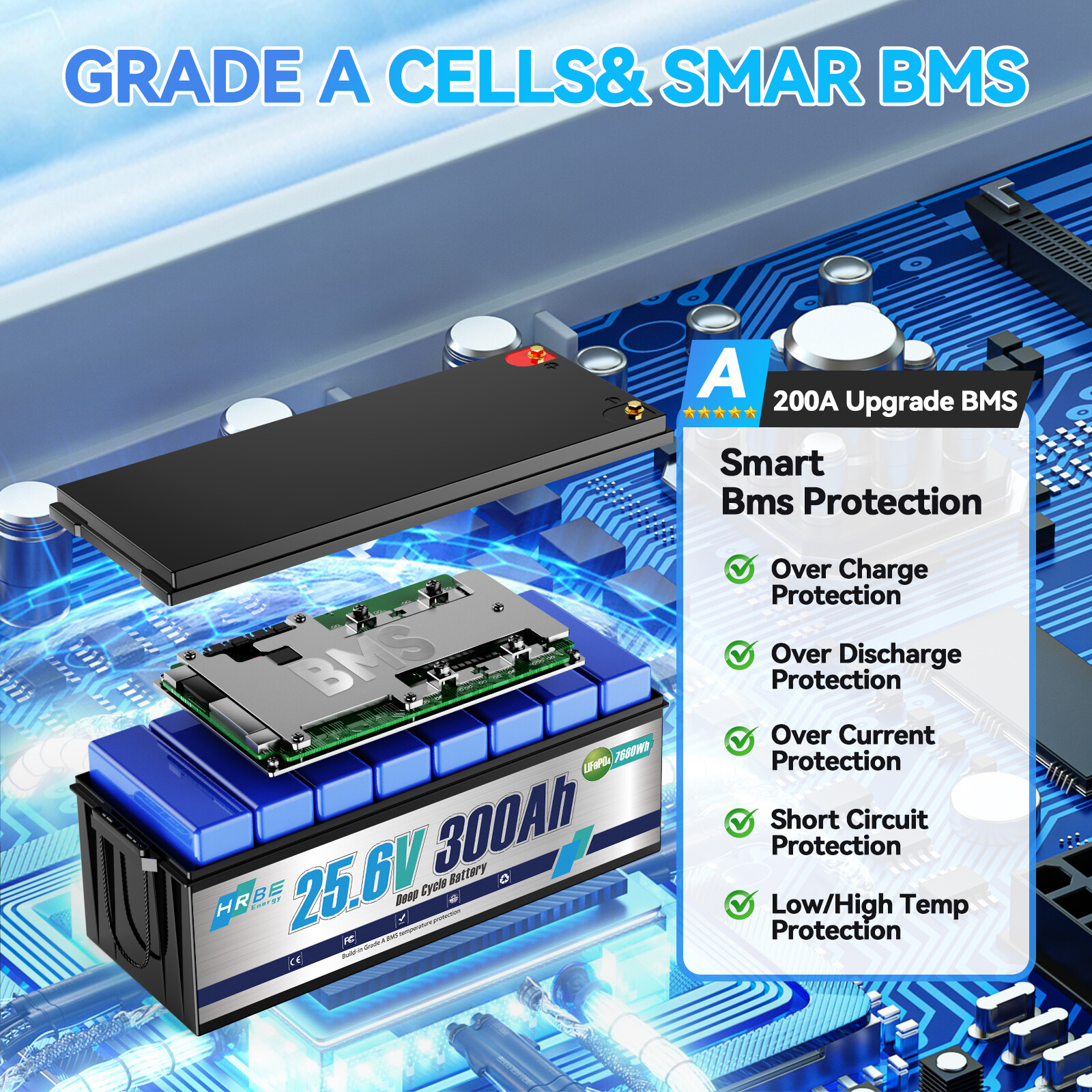24V 300Ah LiFePO4 Lithium Battery 7.68KW 20000+ Deep Cycle 200A BMS RV Solar