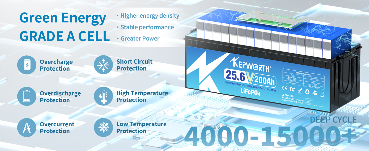 LiFePO4 24V 200Ah Lithium Battery 5.12Kw BMS Off Grid 20000+ Deep Cycle RV Solar