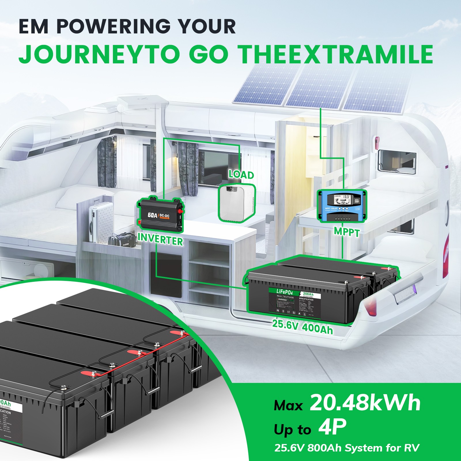 24V 100Ah 200Ah LiFePO4 Lithium Battery BMS Deep Cycles for RV Solar Boat Marine