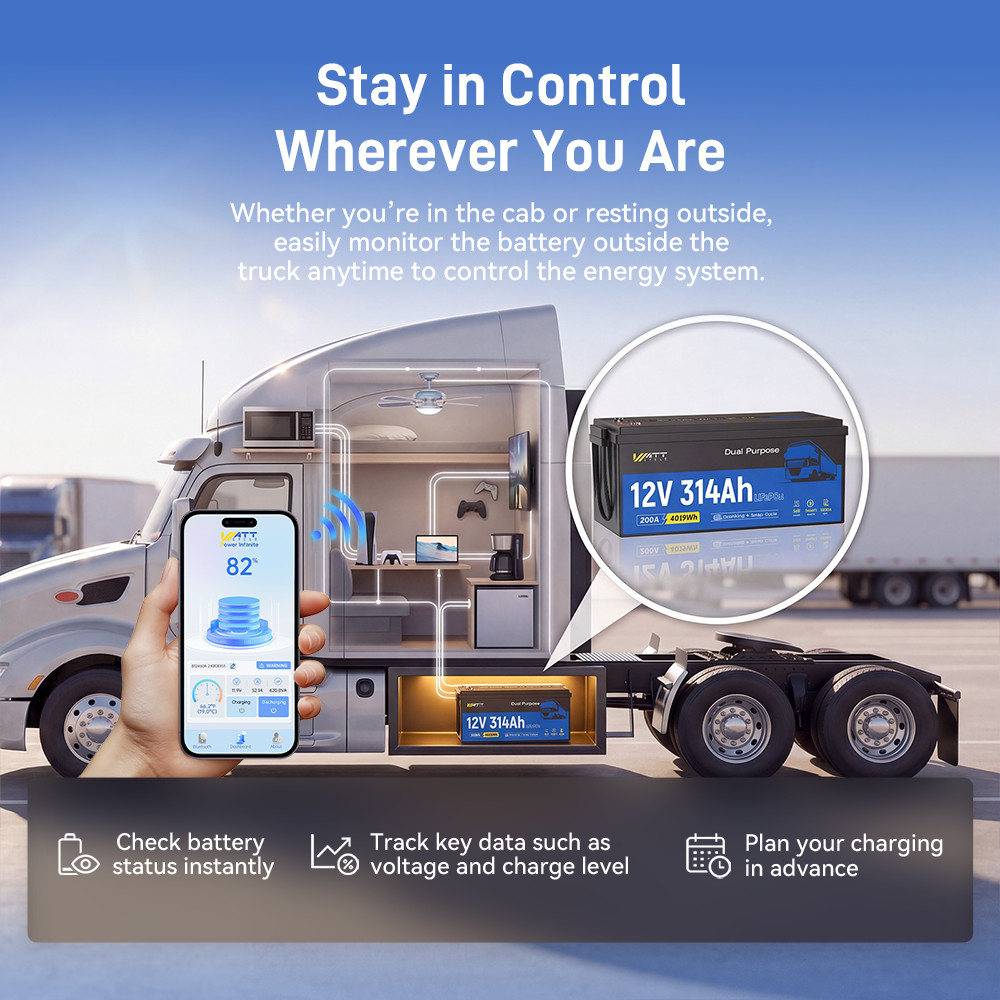 2Pcs Wattcycle 12V 314Ah 300Ah LiFePO4 Battery 200A BMS Bluetooth Truck Sailboat